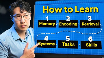 Learn to Learn - Full Course for Beginners [2026]