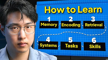 Learn To Learn in 109 minutes