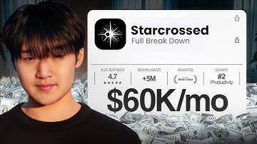 This Marketing System Made This App $60K/Month (Steal This)