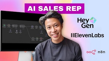Automate Video & Voice Sales Outreach in n8n (GPT 5.1, HeyGen, ElevenLabs & Twillio)