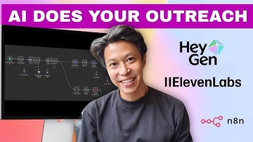 Automate Video & Voice Sales Outreach in n8n (GPT 5.1, HeyGen, ElevenLabs & Twillio)