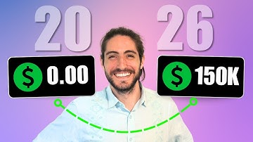 Hoe ik in 2026 een Voice AI-bureau zou starten (als ik opnieuw moest beginnen)