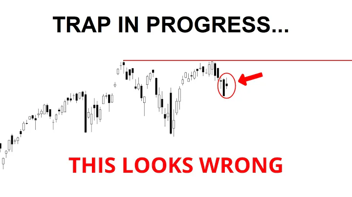Technical Analysis of Stocks: SPY / QQQ / NVDA / TSLA / AMD / PLTR / AAPL / ORCL