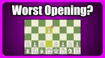 Can I BEAT the London System?