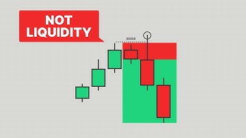 They Lied to You About Liquidity… and Here’s the Proof
