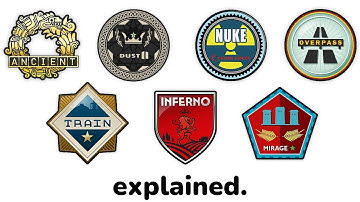 The BIGGEST Mistake on Every Map in CS2 (CT and T)