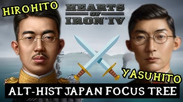 ALT-HISTORY JAPAN FOCUS TREE - No Compromise, No Surrender - Hearts of Iron 4: Dev Diary