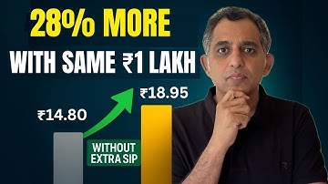 You could be 28% richer — without ₹1 extra investment (Power of 3 strategy)