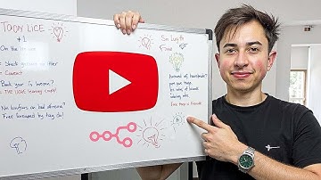 La Estrategia de YouTube que Transformó mi Agencia de IA (con N8N)