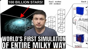 First Ever Milky Way Simulation With 100 Billion Stars