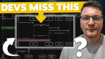 This Interview Question Changed How I Think About System Design