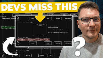 This Interview Question Changed How I Think About System Design