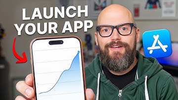 My $1.19M App Process: Launch & Marketing (Part 3 of 3)