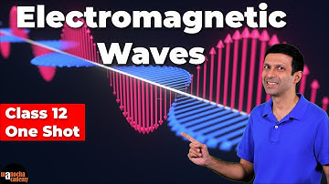 Electromagnetic Waves Class 12