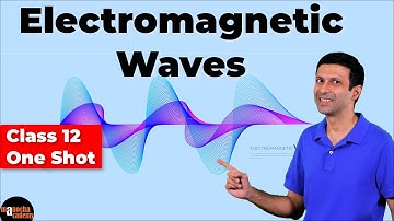 Electromagnetic Waves Class 12