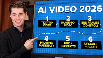 EXACTLY How I’d Start Making AI Videos in 2026