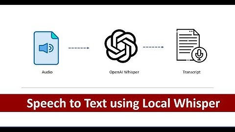 speech to text using locall whisper model