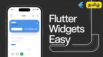 Flutter Widgets EXPLAINED — Stateless vs Stateful , Scaffold vs MaterialApp