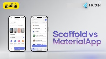 Flutter Widgets EXPLAINED — Stateless vs Stateful , Scaffold vs MaterialApp
