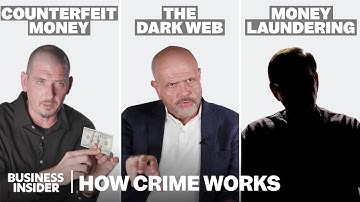 How Financial Crime Actually Works — From Money Laundering To The Dark Web | Marathon