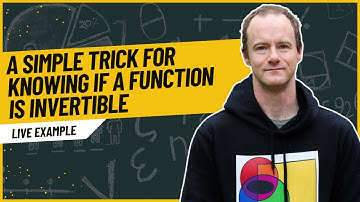When Does a Function Have an Inverse? (Full Explanation + Examples)