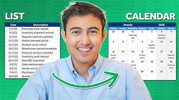 Maak een dynamische kalender van een lijst met evenementen in Excel.