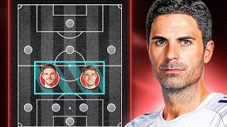 Arsenal’s 25/26 Tactics Explained
