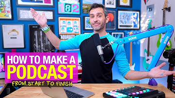 The Easiest Way to Create a Podcast
