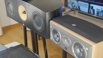 High End vs Budget Center Speaker: Which Sounds Better?