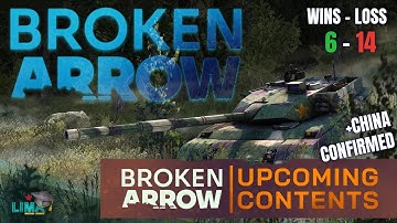 Roadmap Summary and Analysis... is there Hope? (+China Confirmed) // Broken Arrow Discussion 4k