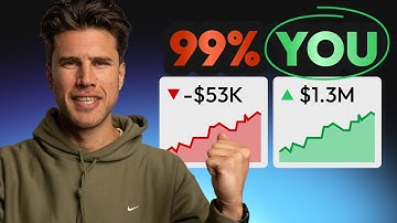 4 Ways to Tell If a Crypto Project Is a Scam or Legit