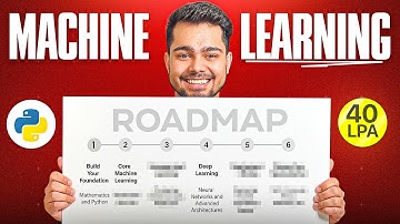 Complete ROADMAP to Machine Learning (Beginner to Pro)