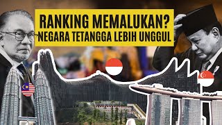 UNCivilized Countries. Indonesia Malaysia No. How many?
