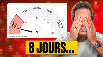 On vit le même scénario qu’en 2022 (et personne ne le voit)