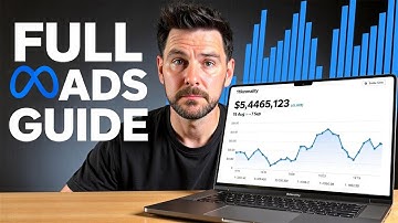 Complete Facebook Ads Course | Grow Your Business Fast