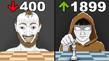 Full Chess Guide (1 hour+)