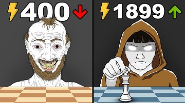 Full Chess Guide (1 hour+)