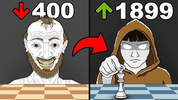 Full Chess Guide (1 hour+)