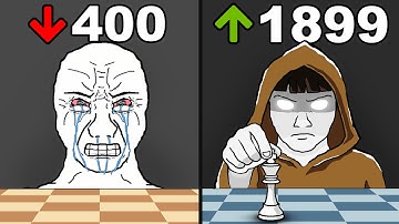 Full Chess Guide (1 hour+)