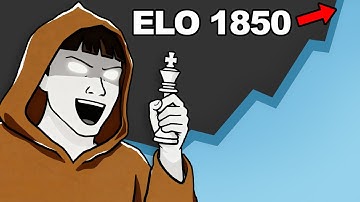 Full Chess Guide (1 hour+)