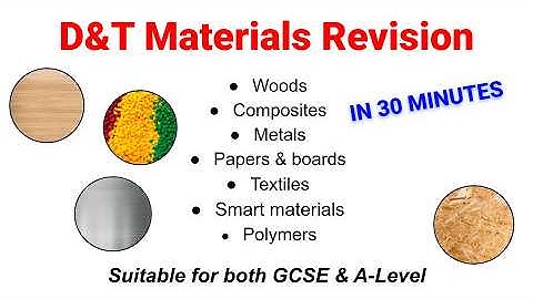 All of MATERIALS explained | GCSE & A-Level Design Technology