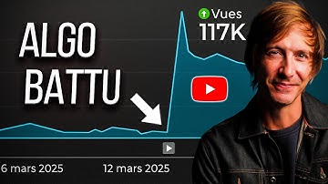 Comment les petits créateurs peuvent battre le nouvel algorithme de YouTube