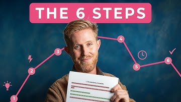 Hoe ik documentairescripts schrijf (mijn exacte workflow)