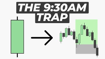 The Dark Side of the 9:30AM Candle (Most Traders NEVER Learn This)