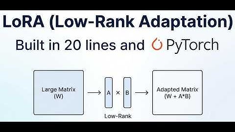 Give me 20 min, I will make LoRA click forever