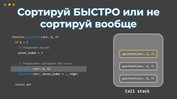 Быстрая Сортировка (Quick Sort) - Объяснение с Нуля + Визуализация