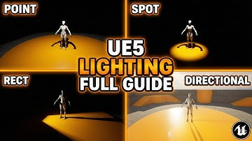Unreal Engine 5 Lighting Explained – Point, Spot, Rect & Directional Lights Full Guide
