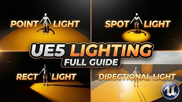 Unreal Engine 5 Lighting Explained – Point, Spot, Rect & Directional Lights Full Guide