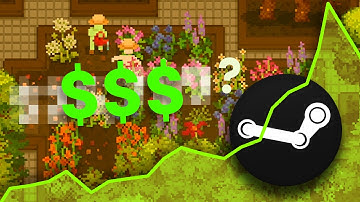 How Much Money my Indie Game Made (After 1 Month)