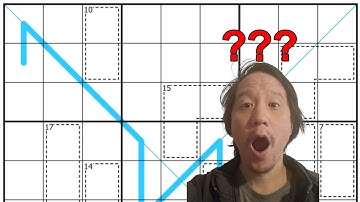 Frank Puzzles About Equal Sum and Killer Cages | Easy Variant Sudoku